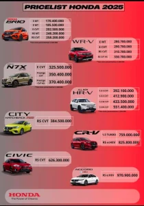 daftar-harga-terbaru-mobil-honda-jakarta-per-april-2025
